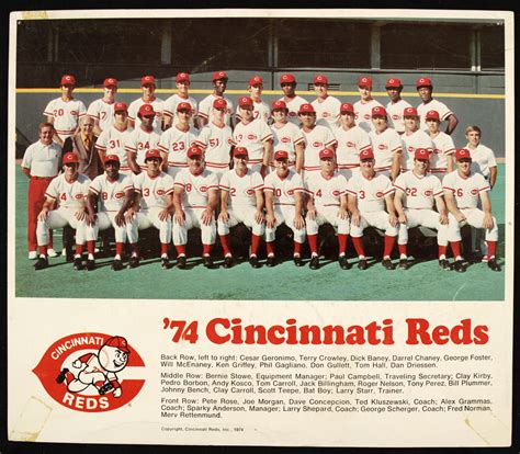 1970 cincinnati reds baseball roster